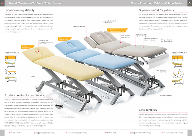 Novak Treatment Tables