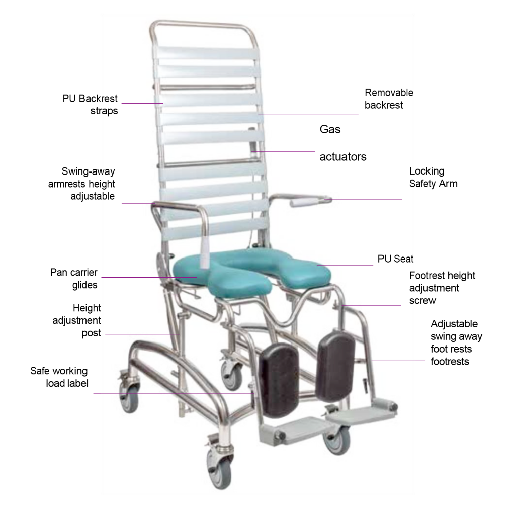 Customized shower commodes in less than a week. Unicare Health