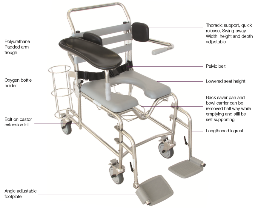 Unicare Health Juvo Attendant Propelled Shower Commode