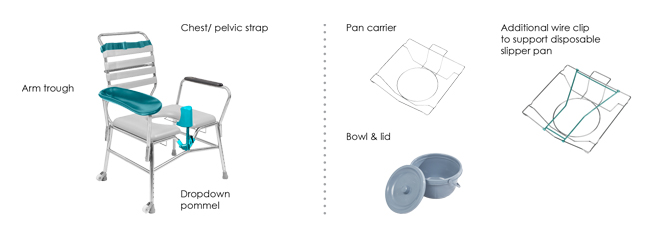 Trix shower chair accessories
