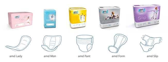 amd Incontinence Products