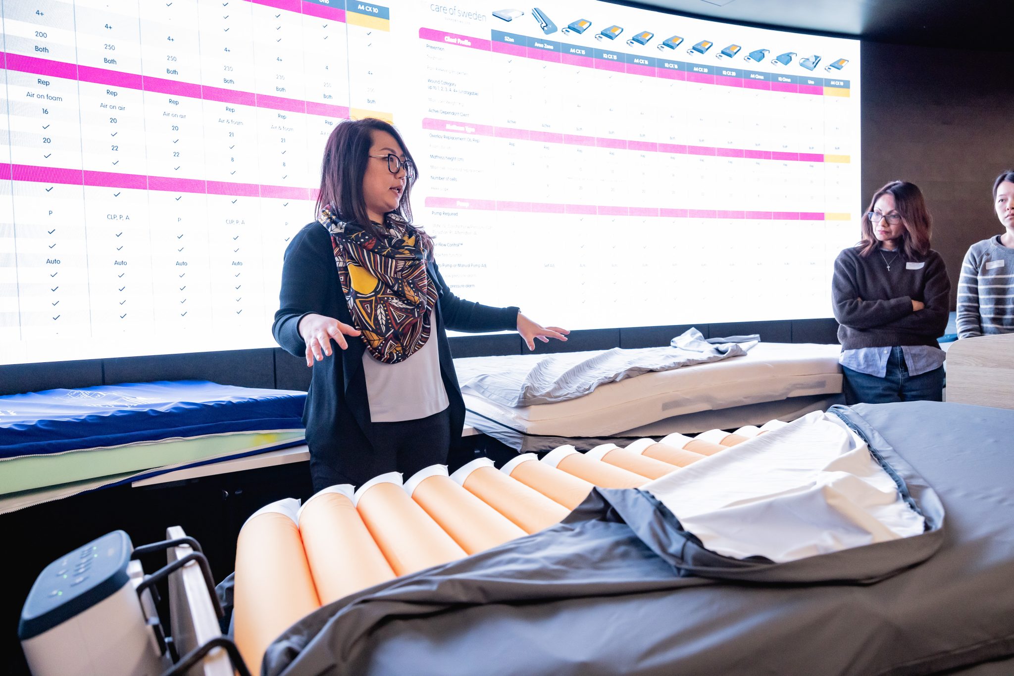 Unicare Health helps allied health partners understand the true value of Support Surfaces that